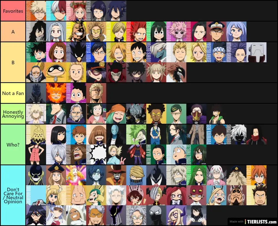 Daftar Karakter Anime Aksi Terkuat Gambar peringkat karakter anime aksi
