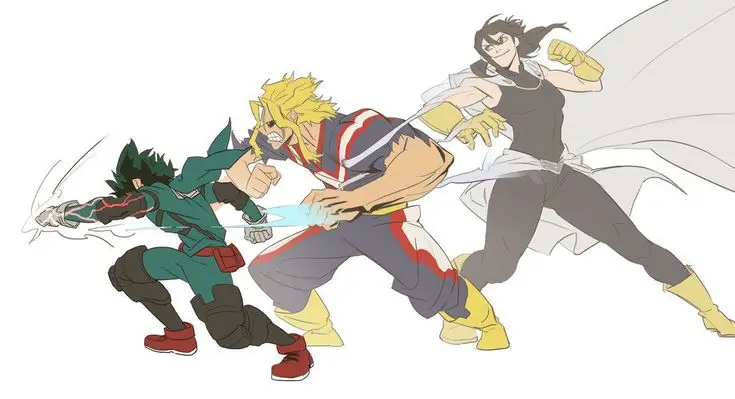 My Hero Academia: Pertempuran Para Pahlawan Karakter-karakter My Hero Academia sedang bertarung
